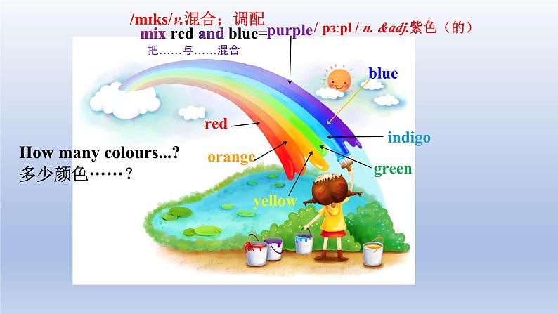 Unit 2 Colours and Clothes Lesson 8  Danny's Favourite Colour-2022-2023学年初中英语冀教版七年级上册同步课件05