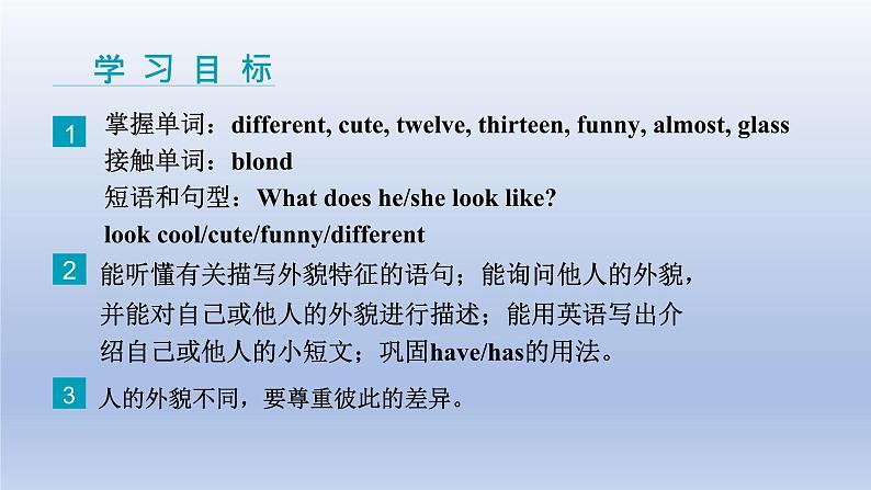 Unit 3 Body Parts and Feelings Lesson 18 We All Look Different-2022-2023学年初中英语冀教版七年级上册同步课件第2页