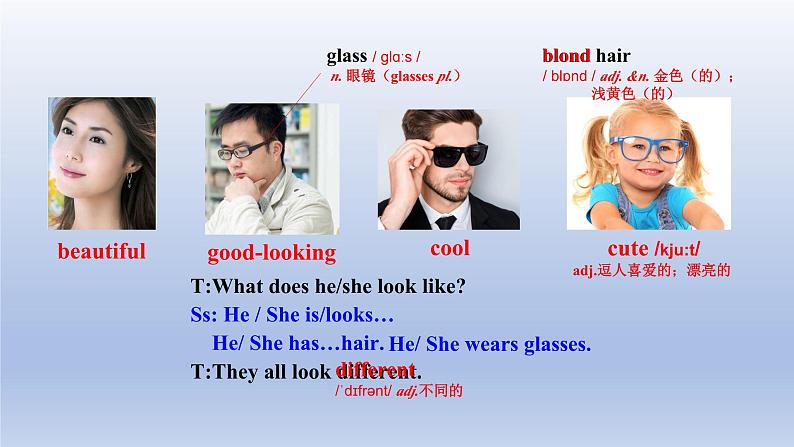 Unit 3 Body Parts and Feelings Lesson 18 We All Look Different-2022-2023学年初中英语冀教版七年级上册同步课件第4页