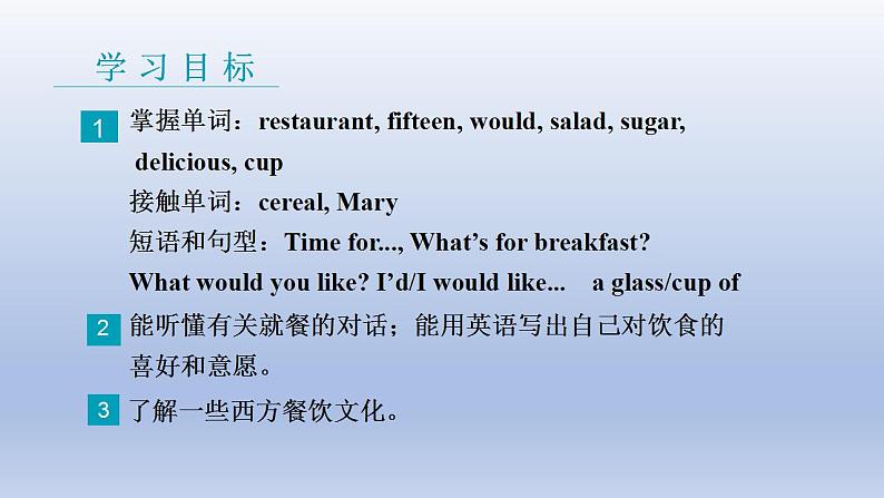 Unit 4 Food and Restaurants Lesson 19 Time for Breakfast! -2022-2023学年初中英语冀教版七年级上册同步课件02