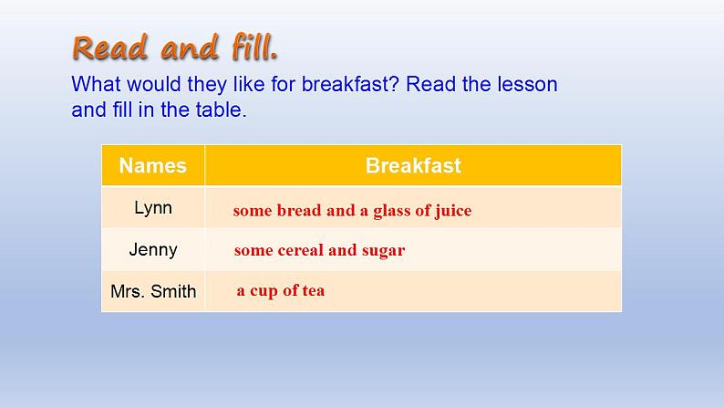 Unit 4 Food and Restaurants Lesson 19 Time for Breakfast! -2022-2023学年初中英语冀教版七年级上册同步课件08