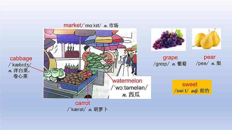 Unit 4 Food and Restaurants Lesson 21 At the Market -2022-2023学年初中英语冀教版七年级上册同步课件04