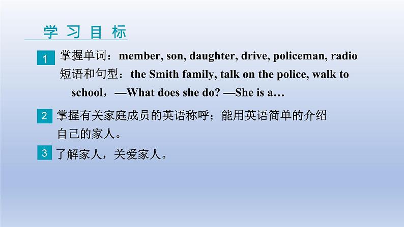 Unit 5 Family and Home Lesson 25 Jenny’s Family-2022-2023学年初中英语冀教版七年级上册同步课件02