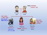 Unit 5 Family and Home Lesson 25 Jenny’s Family-2022-2023學(xué)年初中英語冀教版七年級(jí)上冊(cè)同步課件
