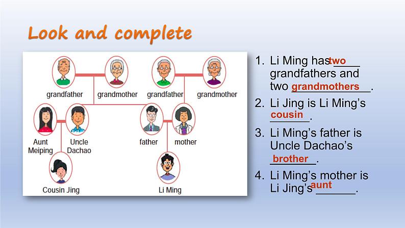 Unit 5 Family and Home Lesson 26 Li Ming's Family-2022-2023学年初中英语冀教版七年级上册同步课件06