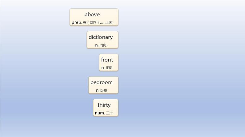 Unit 5 Family and Home Lesson 27 Danny at home-2022-2023学年初中英语冀教版七年级上册同步课件03