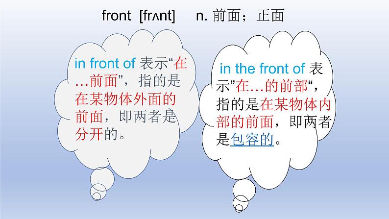 Unit 5 Family and Home Lesson 27 Danny at home-2022-2023学年初中英语冀教版七年级上册同步课件06