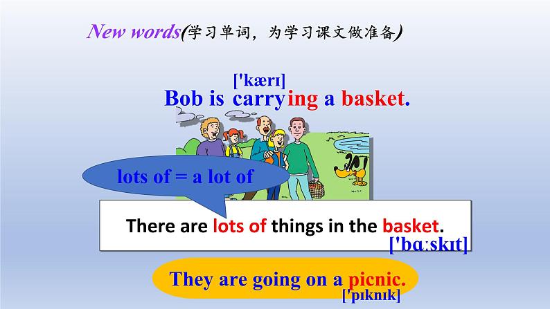 Unit 5 Family and Home Lesson 28 A Family Picnic-2022-2023学年初中英语冀教版七年级上册同步课件第3页