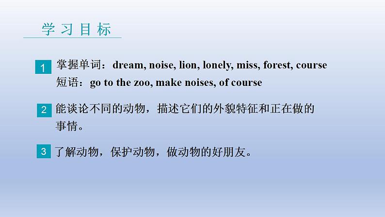 Unit 6 Let’s Go! Lesson 33 Let's Go to the Zoo!-2022-2023学年初中英语冀教版七年级上册同步课件02