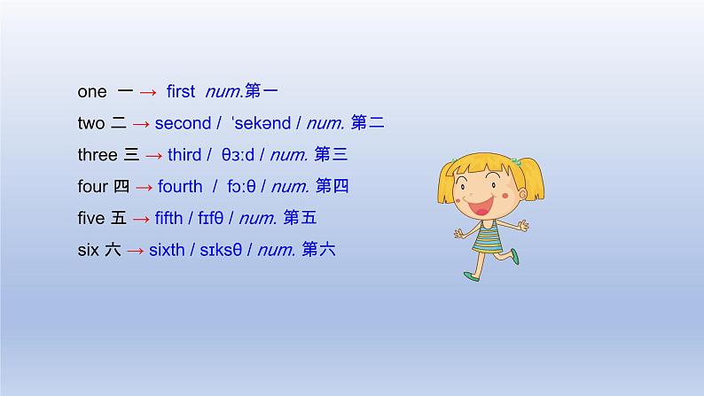 Unit 7 Days and Months Lesson 39 A Class Calendar-2022-2023学年初中英语冀教版七年级上册同步课件05