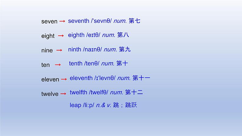 Unit 7 Days and Months Lesson 40 When Is Your Birthday？ -2022-2023学年初中英语冀教版七年级上册同步课件05