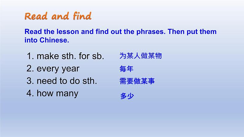 Unit 7 Days and Months Lesson 40 When Is Your Birthday？ -2022-2023学年初中英语冀教版七年级上册同步课件08