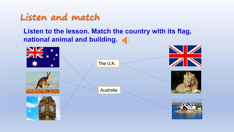 Unit 8 Countries around the world Lesson 47 The U.K. and Australia-2022-2023学年初中英语冀教版七年级上册同步课件08