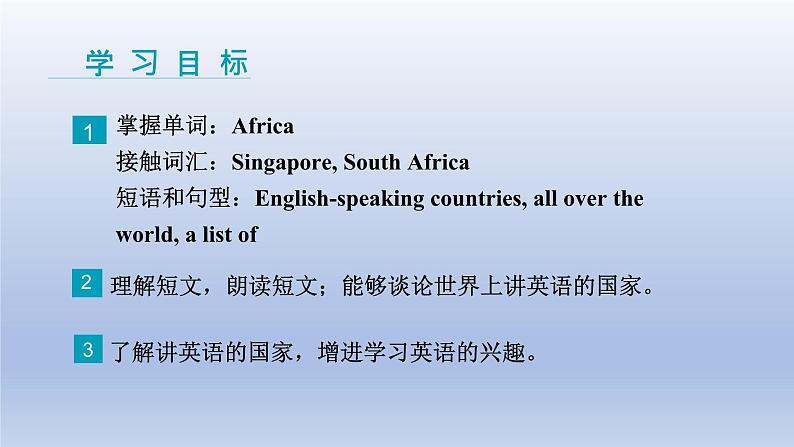 Unit 8 Countries around the world Lesson 48 English-Speaking Countries-2022-2023学年初中英语冀教版七年级上册同步课件02