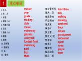 【單元一遍過(guò)】Unit 1 This is me!-2022-2023學(xué)年初中英語(yǔ)牛津譯林版七年級(jí)上冊(cè)復(fù)習(xí)課件