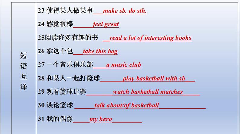 【单元一遍过】Unit 2 Let's play sports!-2022-2023学年初中英语牛津译林版七年级上册复习课件06