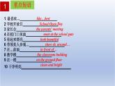 【單元一遍過】Unit 3 Welcome to our school!-2022-2023學(xué)年初中英語牛津譯林版七年級(jí)上冊(cè)復(fù)習(xí)課件