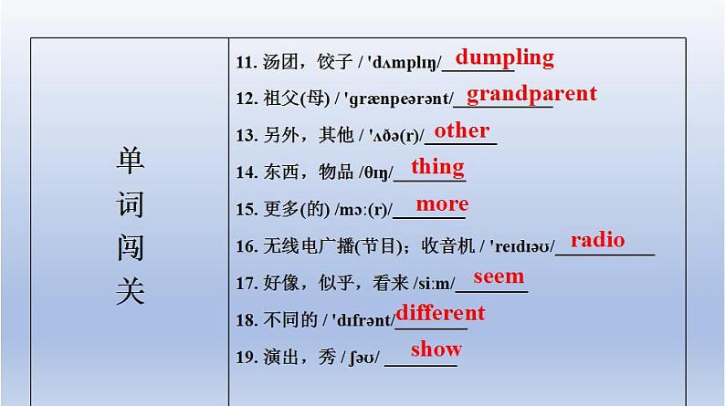 【单元一遍过】Unit 5 Let's celebrate!-2022-2023学年初中英语牛津译林版七年级上册复习课件04