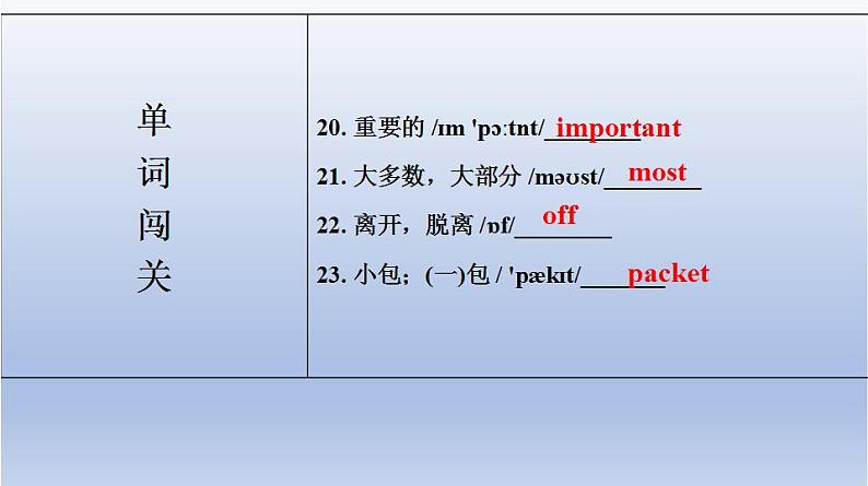 【单元一遍过】Unit 5 Let's celebrate!-2022-2023学年初中英语牛津译林版七年级上册复习课件05