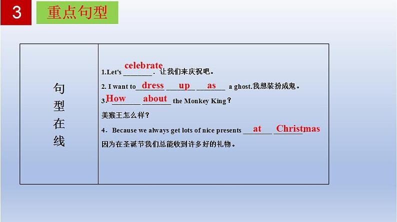 【单元一遍过】Unit 5 Let's celebrate!-2022-2023学年初中英语牛津译林版七年级上册复习课件07