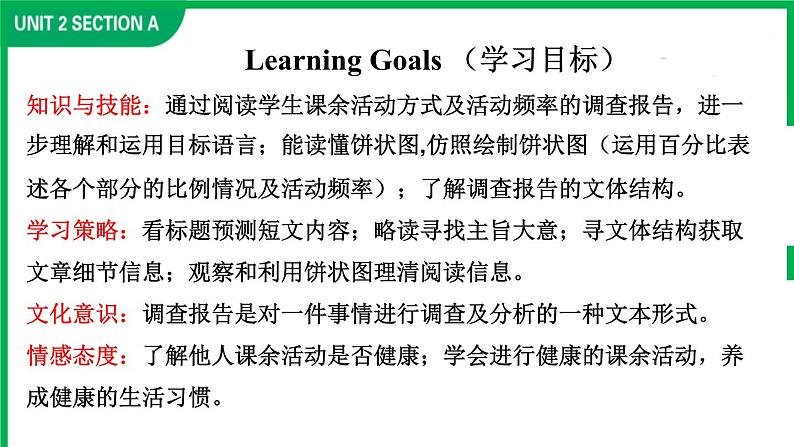 Unit 2 Section B（2a-2e）-2023-2024学年人教版八年级上册英语教学同步精品资料（分层作业和课件）02