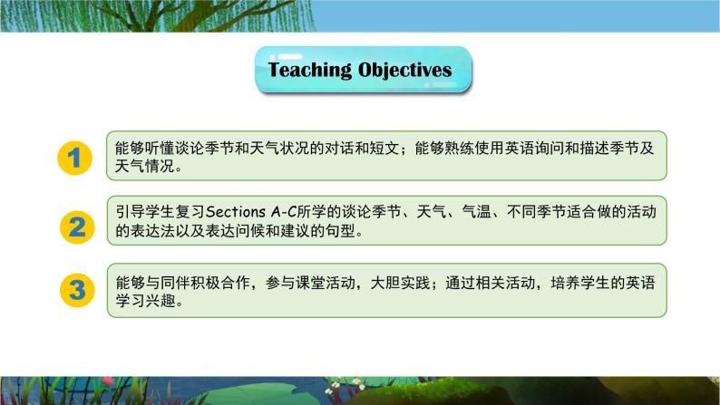 Unit 8 Topic 1 Section D（课件+素材）仁爱版七年级英语下册02