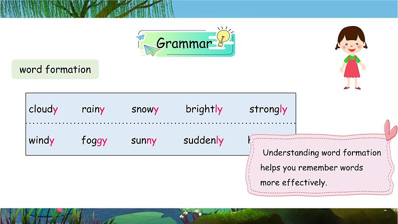 Unit 8 Topic 1 Section D（课件+素材）仁爱版七年级英语下册08