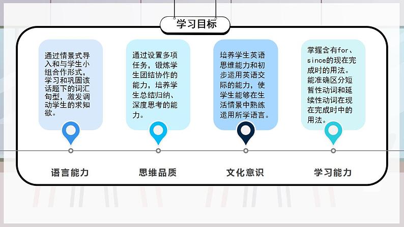 Unit 10 第3课时 Section A (Grammar Focus-4c))(教学课件)第3页