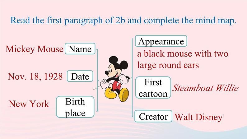 Unit5 Do you want to watch a game show第4课时SectionB2a-2e课件（人教新目标版）07