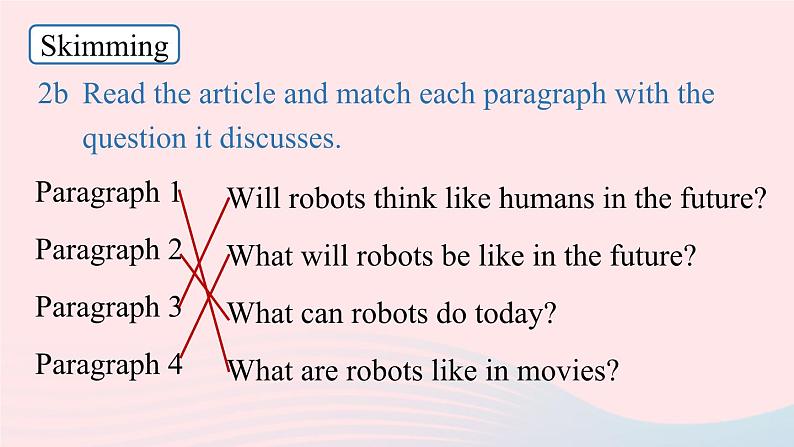 Unit7 Will people have robots第4课时SectionB2a-2e课件（人教新目标版）08