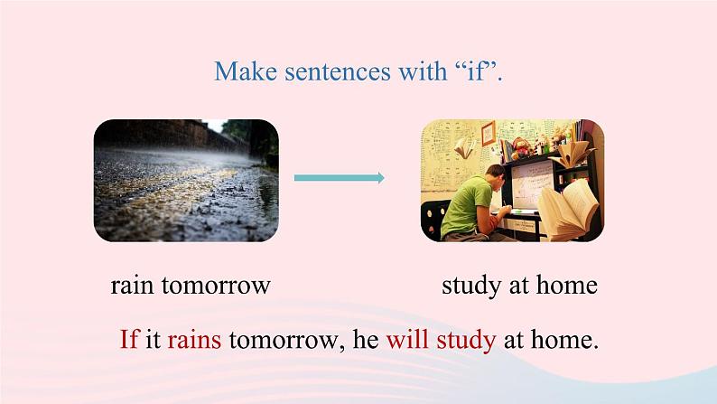 Unit10 If you go to the party, you’ll have a great time第3课时SectionB1a-1d课件（人教新目标版）04