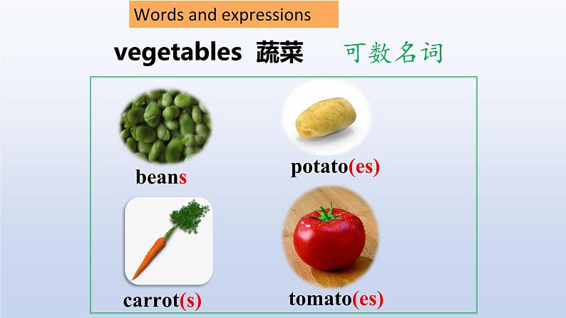 Module 4 Healthy food Unit 1-2022-2023学年初中英语外研版七年级上册课件07