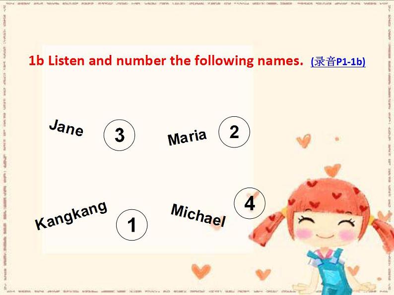 Unit 1 第1课时 Section A -七年级英语同步备课系列（仁爱版） 课件08