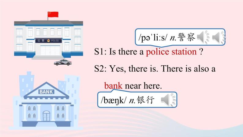 Unit8 Is there a post office near here第1课时SectionA 1a-2d课件（人教新目标版）07