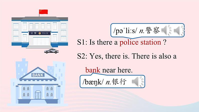 Unit8 Is there a post office near here第1课时SectionA 1a-2d课件（人教新目标版）第7页