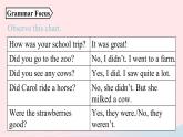 Unit11 How was your school trip第2课时SectionA Grammar Focus-3b课件（人教新目标版）