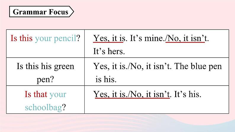 Unit3 3 Is this your pencil第二课时SectionAGrammarFocus_3c课件（人教新目标版）第7页