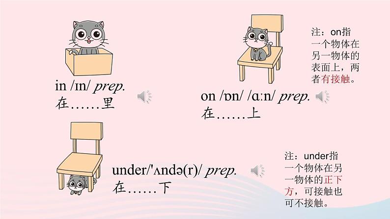 Unit4 Where’s my schoolbag第一课时SectionA1a-2d课件（人教新目标版）第8页