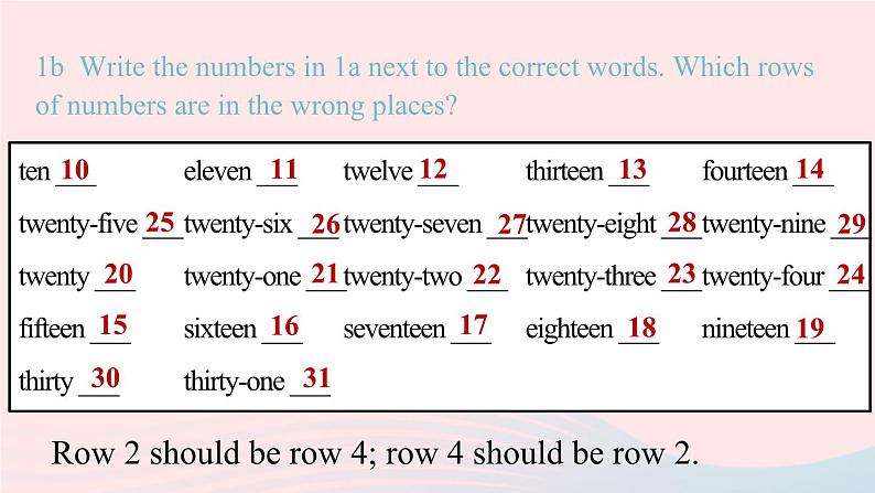 Unit7 How much are these socks第三课时SectionB1a-1e课件（人教新目标版）第6页