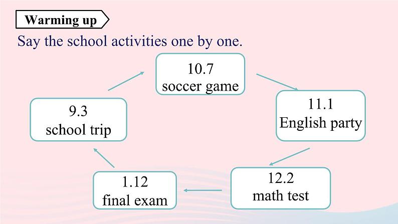 Unit8 When is your birthday第四课时SectionB2a_selfcheck课件（人教新目标版）03