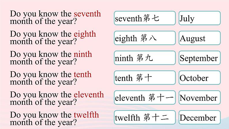 Unit8 When is your birthday第一课时SectionA1a-2e课件（人教新目标版）08