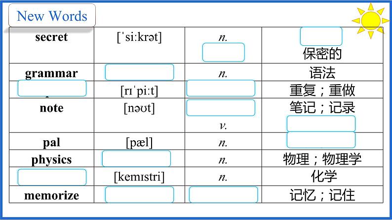 Unit 1（复习课件）-2023-2024学年九年级英语全一册同步备课系列（人教版）05