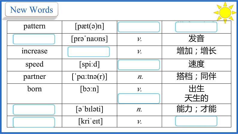 Unit 1（复习课件）-2023-2024学年九年级英语全一册同步备课系列（人教版）06