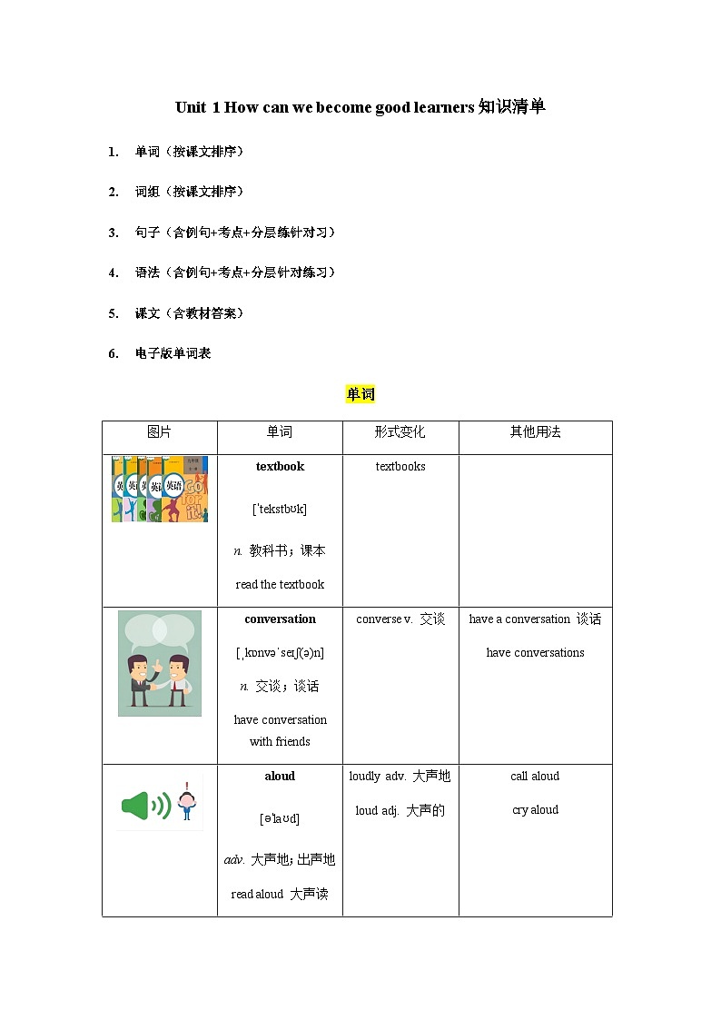 Unit 1 （知识清单）-2023-2024学年九年级英语全一册同步备课系列（人教版）01