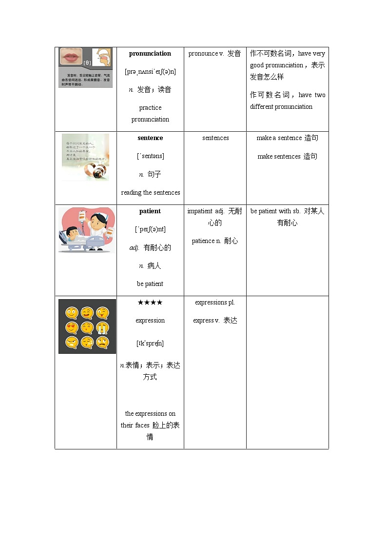 Unit 1 （知识清单）-2023-2024学年九年级英语全一册同步备课系列（人教版）02