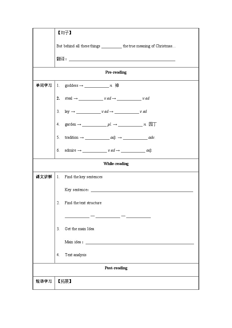 Unit 2 第2课时 Section A (3a-3c)（导学案）-2023-2024学年九年级英语全一册同步备课系列（人教版）03