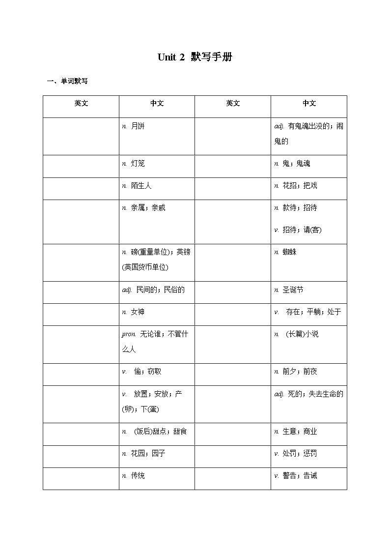 Unit 2 （知识清单+默写手册） -2023-2024学年九年级英语全一册同步备课系列（人教版）01