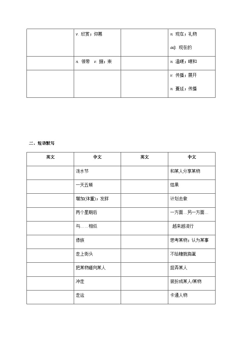 Unit 2 （知识清单+默写手册） -2023-2024学年九年级英语全一册同步备课系列（人教版）02