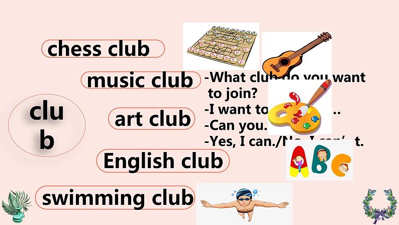 人教新目标Go For It七年级英语下册 Unit1 Can you play the guitarSectionA 2a-2d课件PPT03