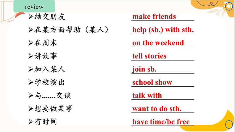 人教新目标Go For It七年级英语下册 Unit1 Can you play the guitarSectionB 3a-self课件PPT04